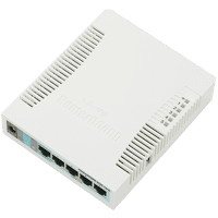 Mikrotik Routers